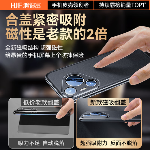 Hongjinfu [Smart Window] eignet