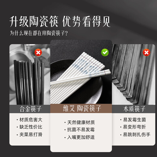 Newair ceramic chopsticks are household high-end antibacterial, anti-mold, anti-fall and anti-slip 5 pairs 2025 new style food contact grade special