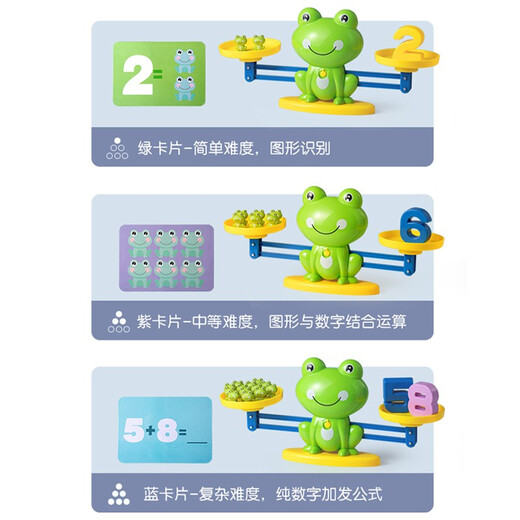天平秤数学教具小学启蒙幼儿园数字幼儿儿童思维训练算数玩具 【礼盒】 40青蛙 20数30卡+陷阱