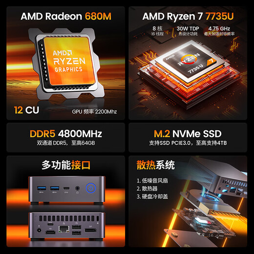 Panlei WO7 national subsidy 20% mini host AMD Ryzen R7 7735U mini host barebones business office game design desktop pocket computer