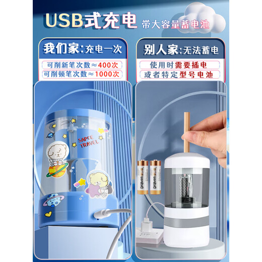 He Jiagong fully automatic pencil sharpening machine electric pencil sharpening device special pencil for primary school students children's kindergarten electric stationery set hand-free pencil sharpening charging model small black blue astronaut [826 fully automatic] send stickers + charging cable + knife holder