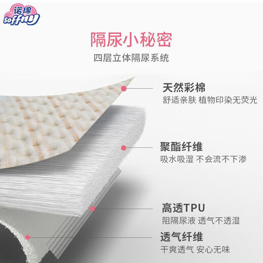 筏芯诺棉隔尿垫婴儿全棉可水洗防漏透气加厚婴幼儿护理垫吸水尿布 【两条】缤纷海洋+国宝联萌 50*70cm