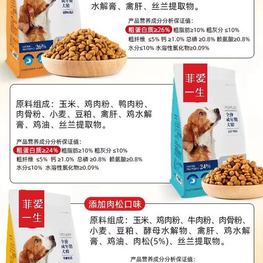 Fei Ai Lifetime dog food universal type 5 Jin Jin is equal to 0.5 kg. Adult dogs, puppies, small dogs Teddy Pomeranian, Corgi, main food for the whole dog period. Comprehensive nutrition containing chicken and fresh meat. General food. 5 Jin Jin is equal to 0.5 kg. 5 Jin Jin is equal to 0.5 kg.
