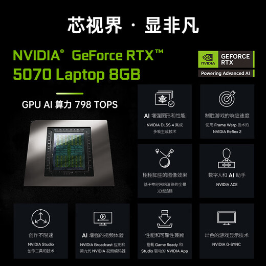 Farbenfrohes iGame M15 15,3 Zoll rundum dünnes und leichtes AI-Gaming-Notebook (Intel Core Ultra9-285H 32G 1T RTX5070 300 Hz) Sternweiß