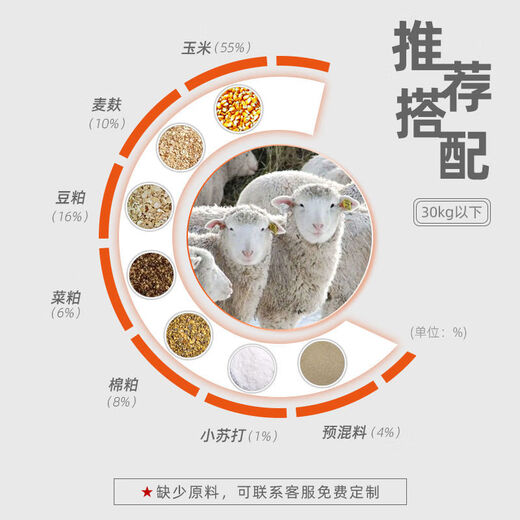 Yingmeier lamb feed rack lamb premix Yingmeier rack large sheep feed lamb feed promotes growth and prevents disease, the rack is 20kg (4% in the early stage of fattening)