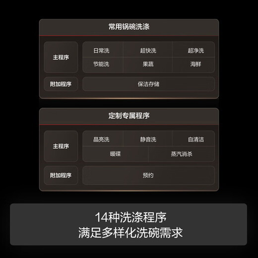 FOTILE counter-mounted double-layer dishwasher 02-A3 embedded desktop household dishwashing without bending 100 steam sterilization hot air drying 10 sets large capacity washable pot versatile sink 02-A3