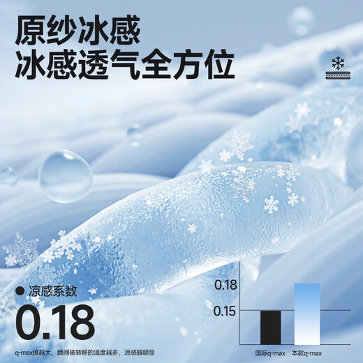 名创优品（MINISO）运动背心男冰丝网眼透气无袖t恤大码男装跨栏防晒轻薄篮球服夏季 【1件装 冰丝防晒】深灰(空白) L /175(名创优品品控严格)