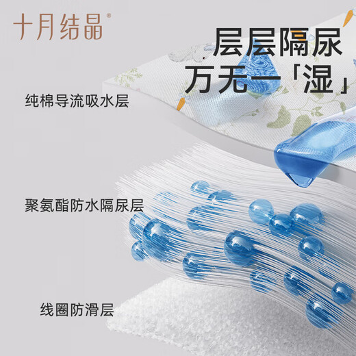 October Crystal Baby Changing Pad Washable Pure Cotton Large Size Menstrual Period Sheets Mother Care Mattress Huajian Rabbit (50*70cm)