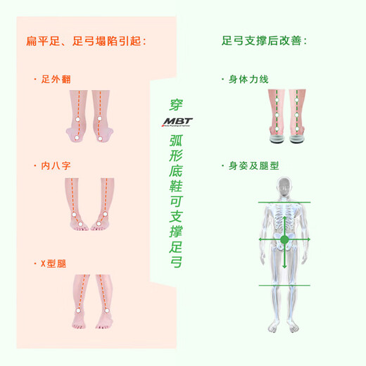 MBT【瑞士品牌】越野跑步鞋男户外透气弧形徒步休闲运动徒步登山鞋 1592M蓝色【M.1.D.S马赛压力分配系统】 8.5 /42