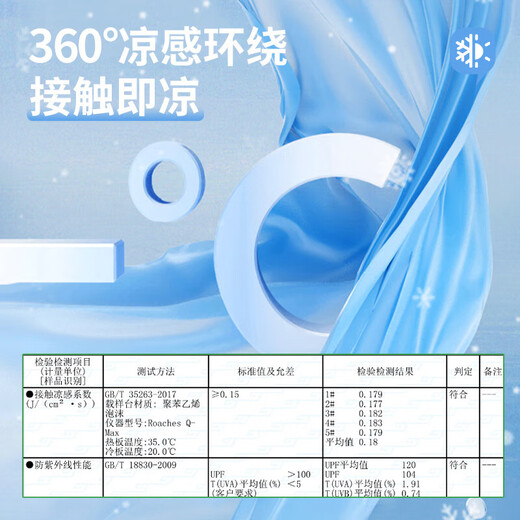 Girls' sun protection clothing, anti-UV 2025 new ice silk thin sun protection clothing, medium and large children's summer clothing, children's skin clothing, solid color powder 140