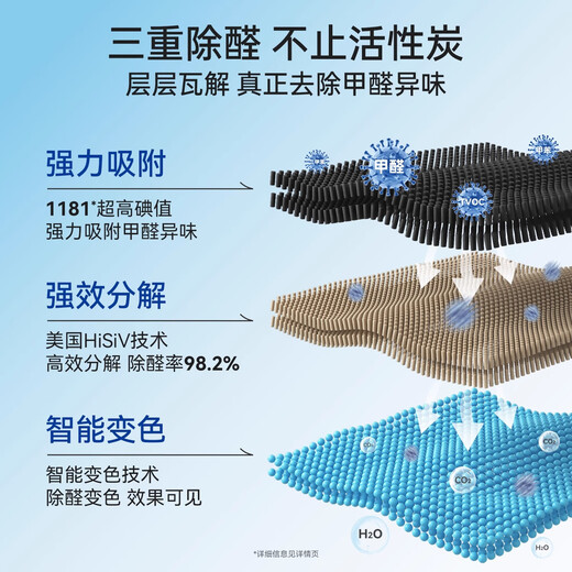 霍尼韦尔（Honeywell）除甲醛神器甲醛清除剂新房急入住家用强力去除京东自营母婴专用