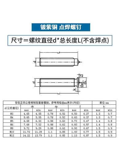 Jingong copper plated spot welding screw welding screw planting nail welding stud spot welding column M3M4M5M6M8M10L copper plated M3*12200 pieces