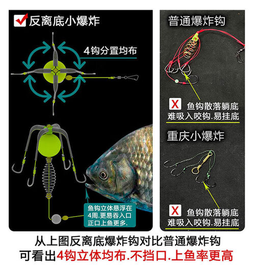 Anti-bottom small explosion hook anti-off-bottom silver carp sea pole throwing fishing group Qianyousi hook anti-hanging bottom anti-water crucian carp anti-bottom explosive hook fishing group 4 hooks-7#