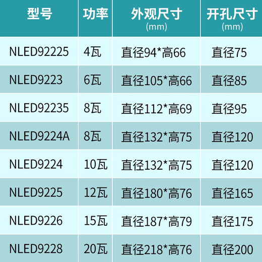 雷士（NVC）雷士照明LED筒灯NLED92225 NLED9223 92235 9224 9225铝材砂银色 9226砂银-开孔175-15W-黄光 300