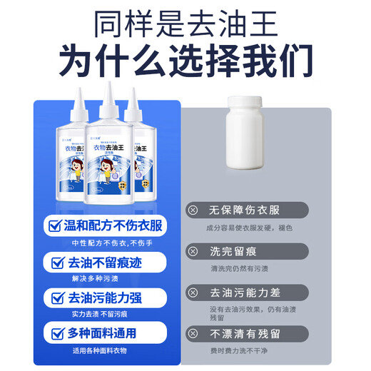 Lannomeishe Clothes Oil Remover Powerfully Removes Stubborn Oil Stains School Uniform Net Removes Pen Stains Lazy Laundry Collar Brightening Cleaner 245ml 2 Bottles Removes Stains Without Traces Clothes Oil Remover