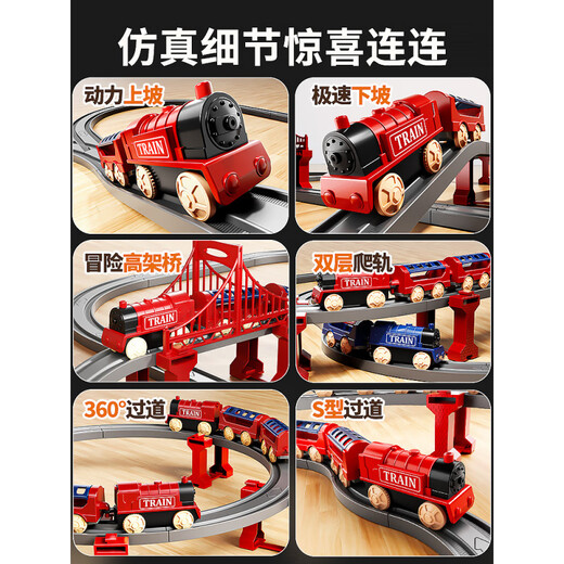 Shantoulin Village Children's Rail Car Magnetic Train Train Toy Car Children's Boys Train Car Thomas B [Upgrade variable rail 666cm electric track] Small