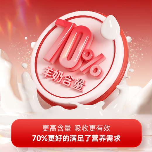 Gooden Dog Goat Milk Powder Puppy Puppy Newborn Dog Pet Milk Powder 200g Classic Style Trial 10g