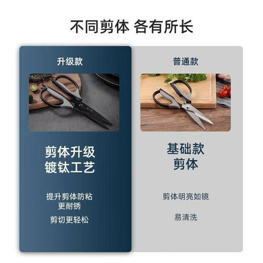 Zhang Xiaoquan leistungsstarke Küchenschere mit Titanbeschichtung, multifunktionale Haushaltsschere aus Edelstahl mit Hähnchenknochen, Lebensmittelschere, Grillschere, Schere in Lebensmittelqualität, Küchenschere aus Edelstahl, Titanbeschichtung, rostfrei
