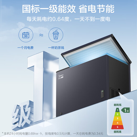 Midea 302-liter freezer household minus 40 degrees large-capacity freezer 300-liter freezer freezer dual-use first-class energy-saving horizontal refrigerator BD/BC-302KEM national subsidy