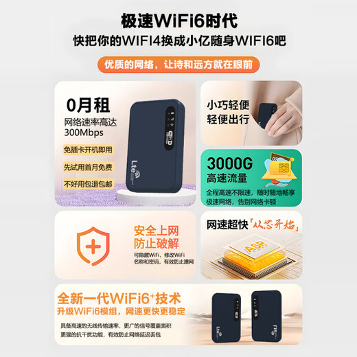 Xiaoyi wifi inalámbrico portátil2025 nueva red móvil de alta velocidad wifl6 nacional universal tráfico puro Tarjeta de Internet 4G tienda insignia oficial portátil hogar banda ancha coche wi-versión mejorada WiFi6 24 núcleos 24 antenas reciben 3000G 10G/mes*1 mes