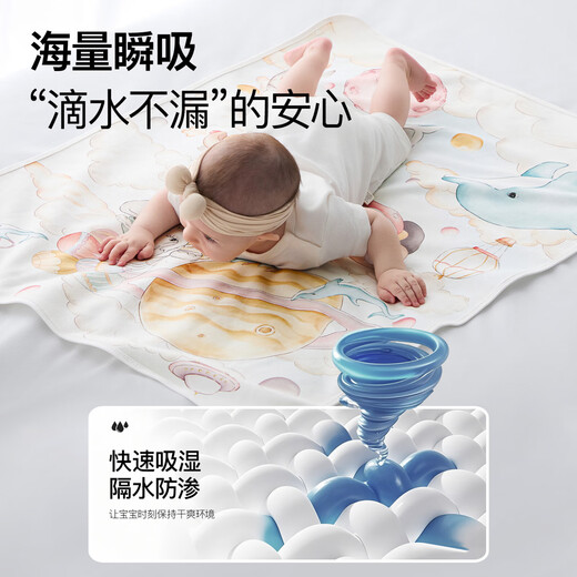 小象恩科 隔尿垫婴儿防水可洗大尺寸宝宝纯棉透气a类隔夜儿童整床单尿布垫