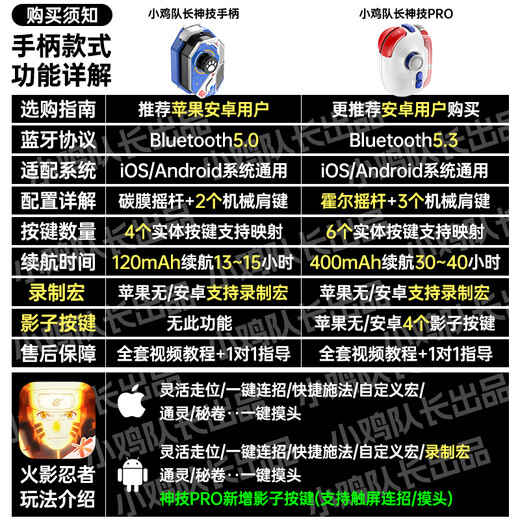 Captain Chicken 2025 Latest Naruto Mobile Game Controller Assistant Flexible Movement One-click Combination Mobile Game Peripheral Artifact Android Hongmeng Apple iPad Tablet Universal Style Magic Controller Painted Version