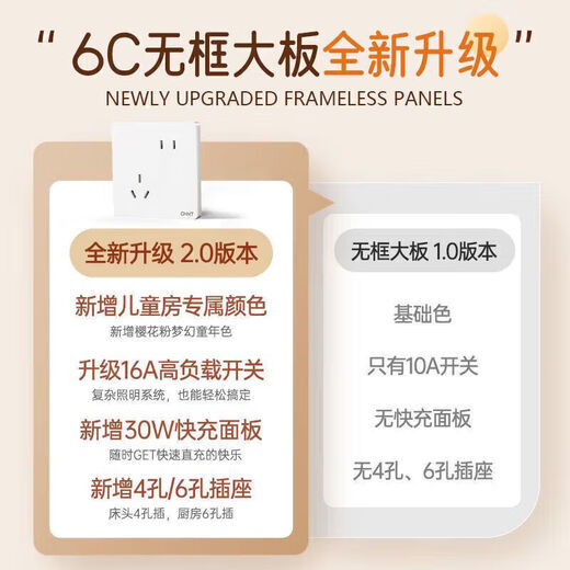 正泰（CHNT）开关插座 10a斜五孔插座 86型暗装插座面板 6c奶油白