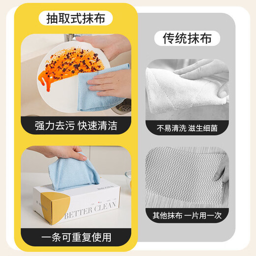 TYZAYR Japanese rag kitchen disposable lazy rag thickened washable dishcloth wet and dry removable 20*20cm box 2 boxes gray (40 pieces)