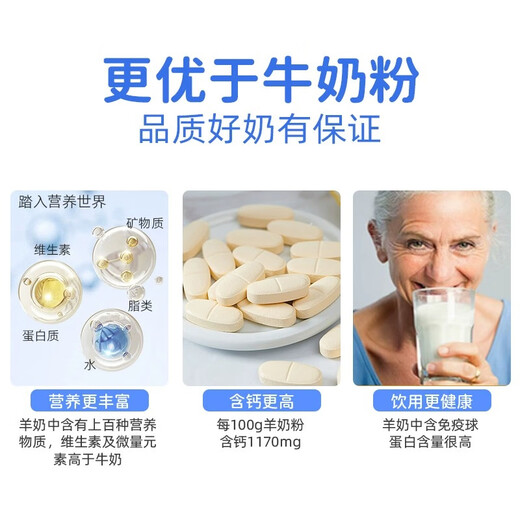 RIPPLE 瑞一宝牛初乳免疫球蛋白奶粉万宁港版增强免疫力和抵抗力中老年补充营养 【认准万宁 线下同售】钙1000羊奶粉900g/罐