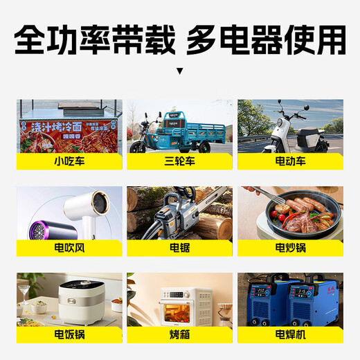 Enboxheng inverter dedicated to stall setting pure sine wave 48V60V72V to 220V for electric tricycles with 6000W high power 48V to 220V-5000W pure sine wave multi-functional battery power converter丨intelligent cooling