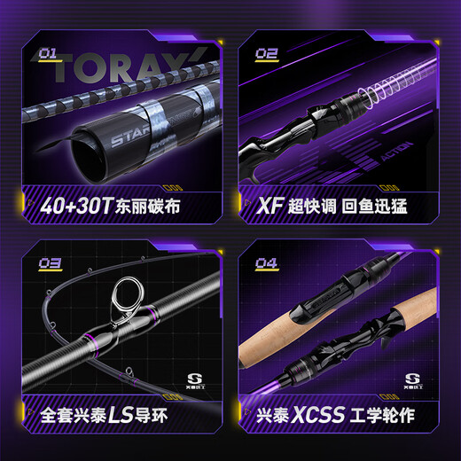 汉鼎星觉超快调鳜鱼竿专业虫杆黑坑直柄枪柄抛投竿海竿碳素路亚竿 682m 2.03米M调枪柄超快调【C】