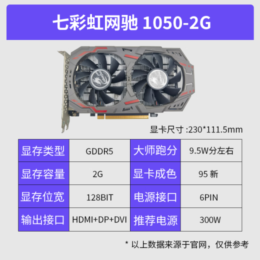 [De segunda mano 95 Nuevo] Rainbow colorido y otros 750ti/1060/2060/2070/3080 Card no minero Mito de pollo Mito de escritorio 95 NUEVA TARJETA NO MININA GTX1050-2G
