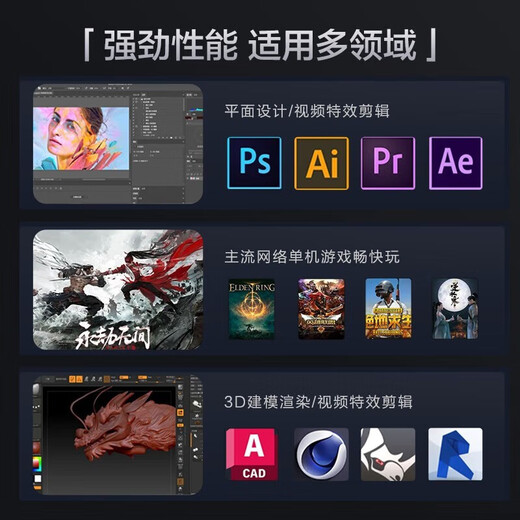 PUASUSUS ASUS Professional Designer Graphics Workstation UG Programming 3DMAX Rendering CAD Drawing PS Graphic Designer Game Chicken 3D SW Drawing Desktop Assembly Computer Full Set (Host + Monitor) Five Core i9/32G/1.5T/K6000 12G