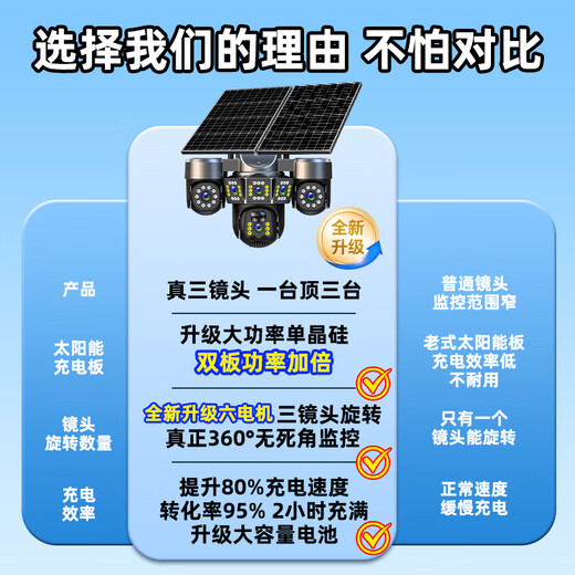 AOC free recharge 4g solar camera monitoring without electricity and networking outdoor 360 degrees without dead angle HD night vision mobile phone remote rural outdoor waterproof monitoring without plug-in real three lens six motor rotation + 99 years of flow + no electricity and networking recommendation