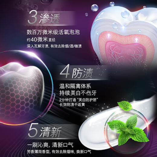 高露洁（Colgate）【孙颖莎同款】速感白美白牙膏亮白去黄去烟渍85g*2 新老包装随机