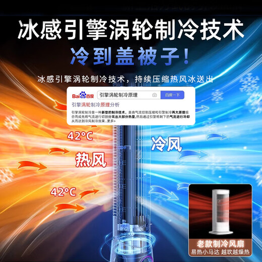 Selection of premium products, 25% subsidy, electric fan, floor-standing household air circulation fan, turbine refrigeration, bladeless tower type smart air conditioner, silent, energy-saving, with mosquito killer lamp, bedroom, living room, kitchen, heightened - three-dimensional shaking head/engine hurricane/silent/purification, the industry's only mosquito killer/second-level cooling/hot-selling NO.1/silent