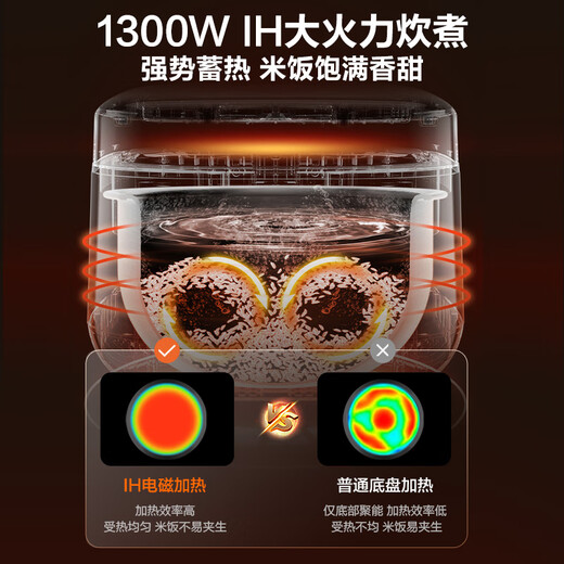 SUPOR rice cooker 0-coating rice cooker for 3-4 people, large capacity, 4 liters, first-class energy efficiency, IH heating, household steaming and cooking integrated stainless steel intelligent multi-function rice cooker SF40HC4896