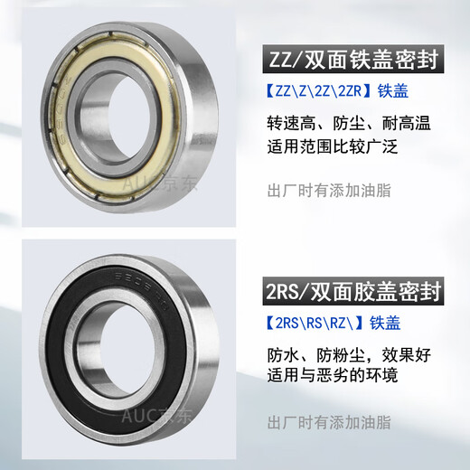 
Deep groove ball Bearing 6200 6201 6202 6203 6204 6205 6206 6207 6208 6206-2RS-Slow speed-Size 30*62*16 Others