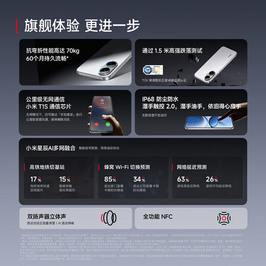 
Xiaomi Redmi Turbo4 Pro new product launches National subsidy Fourth generation Snapdragon 8s 7550mAh long battery life IP68 waterproof Shadow black 12GB+256GB