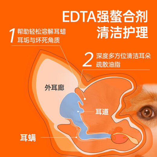 普安特宠物猫咪耳螨洗耳液滴眼液狗泪痕耳道清洁滴耳液尔加分洗眼液闪晶