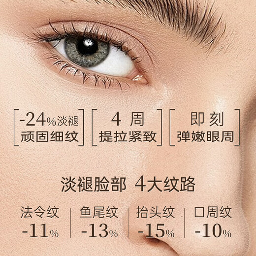 Shui Yun Meng Jing Pure Anti-Wrinkle Eye Cream Lifting Anti-Wrinkle Repair Eye Cream One Box