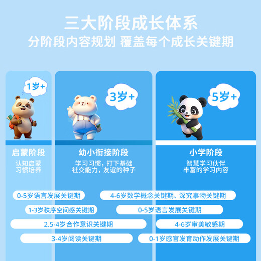 Youxuesi's new children's early education learning machine 1-12 years old children's intellectual development early childhood connection English enlightenment literacy pinyin eye protection anti-fall parent control point reading machine entry version 4+64G early education enlightenment + early childhood connection