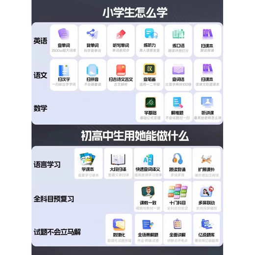 Alpha 2025 nuevo modelo Alpha pluma de lectura Diccionario de inglés máquina de aprendizaje de materias generales para estudiantes de escuela primaria, secundaria y preparatoria Pantalla grande de 4,69 pulgadas/escaneo sin conexión en negro + aprendizaje de materias generales + sincronización 128 GB