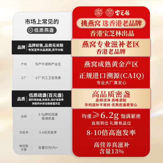 关德兴寶芝林干燕窝100g礼盒特级燕窝干盏密盏送孕妇滋补女友中秋节礼物