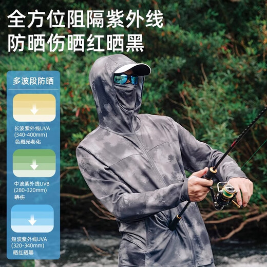Amadeus Degora Face Covering Fishing Suit Sun Protection Suit Men's Summer Fishing Quick-Drying Clothes Ice Silk Clothes Luya Suit Hidden Facial Mask Peacock Blue Upgraded Hidden Facial Facial Style S (Recommended 110Jin Jin equal to 0.5kg or less)