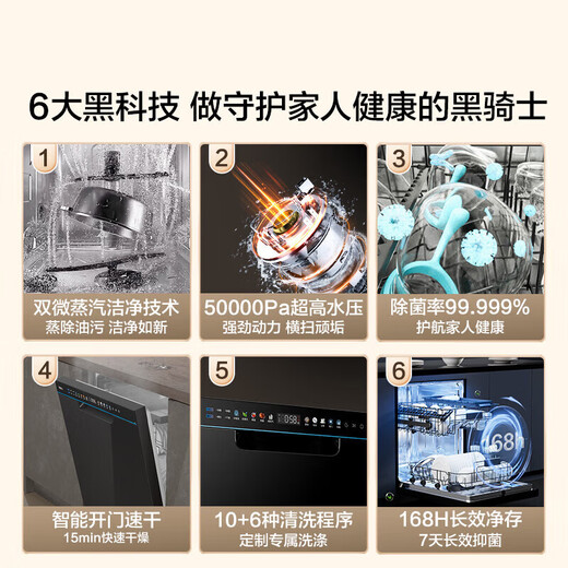 Haier W30Max built-in household dishwasher 16 sets large capacity double 80 high temperature sterilization washing first level water efficiency variable frequency partition washing intelligent opening speed dry cleaning and disinfection integrated conventional compartment double micro steam washing piano black