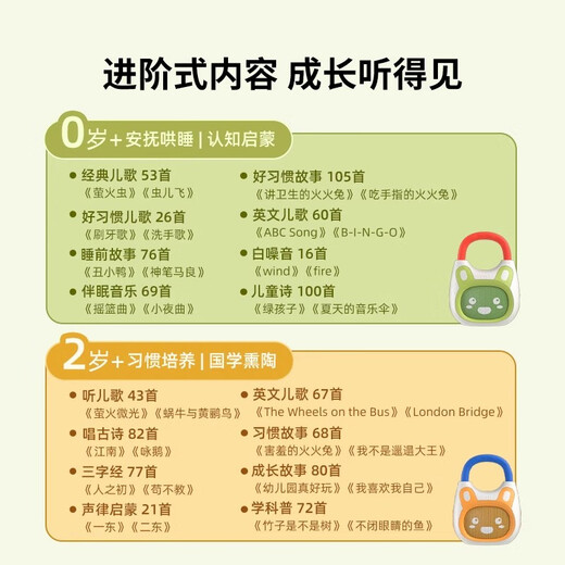 Fire Rabbit Machine à histoires portable de poche Machine d'apprentissage précoce Jouet d'éveil éducatif pour enfants pour bébés garçons et filles K1 Yuanqi Orange (2 ans et plus) avec anneau de suspension