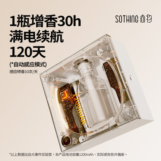 Xiangwu Aroma Diffuser Automatic Fragrance Machine Fragrance Machine Human Body Sensing Smart Bathroom Deodorizing Fragrance Gift Box Fragrance Machine 3 Kinds of Essential Oils White Tea + Encounter + Hilton