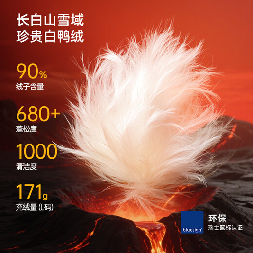 Camel Volcano Down Jacket 1.0 Men's Duck Down Thickened Coldproof Bread Jacket Trendy Winter Jacket M13CR07089H