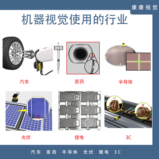 Machine Vision Experiment Rack Set Vision Learning Package Haikang Industrial Camera Learning Vision Program Customization 2 Packages